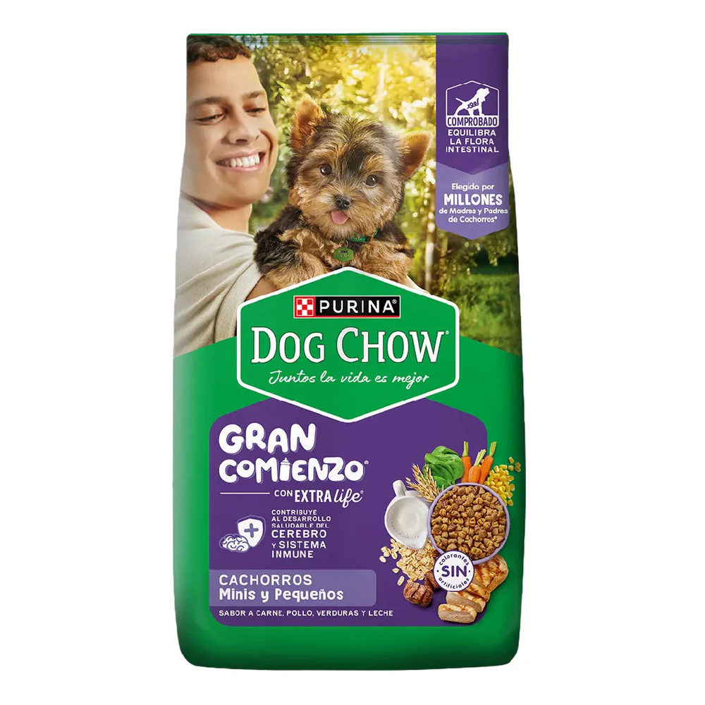 Dog Chow Cachorro Razas Pequeñas